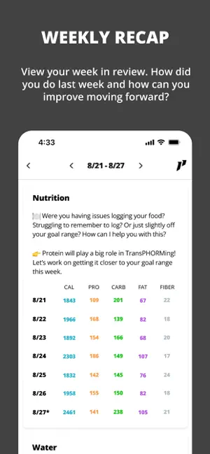 1st Phorm App