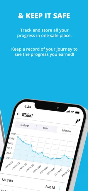 1st Phorm App